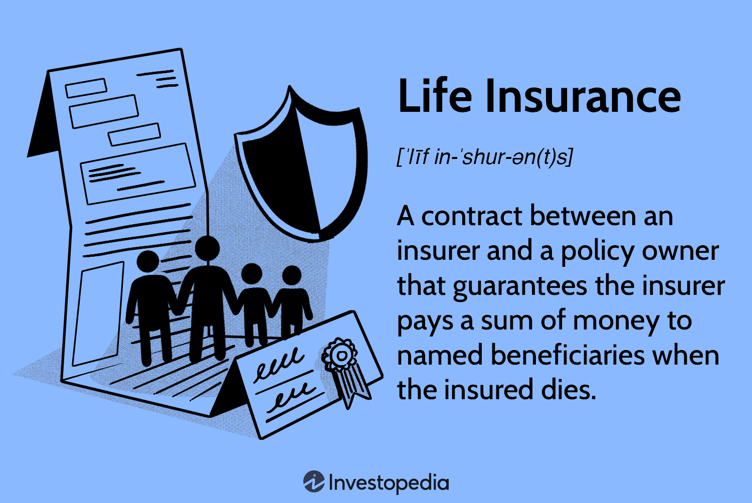 WHAT IS EVIDENCE OF INSURABILITY FOR LIFE INSURANCE